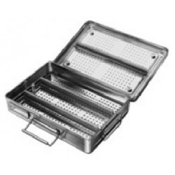 Sterilisation Case