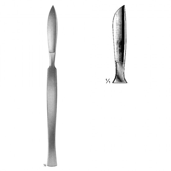 Dissecting Knives
