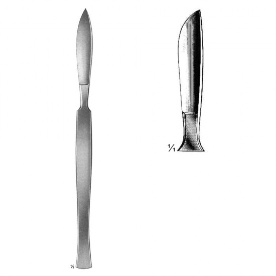 Dissecting Knives