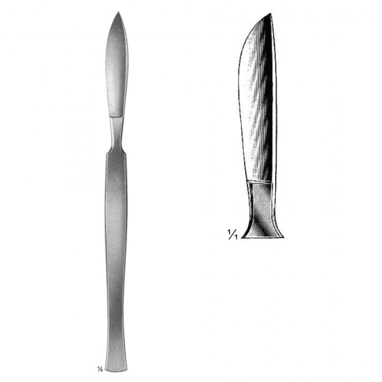 Dissecting Knives
