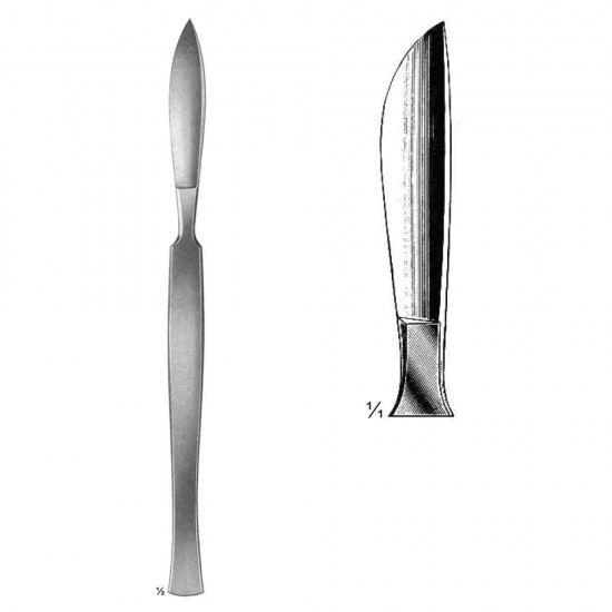 Dissecting Knives