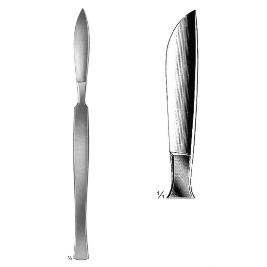 Dissecting Knives