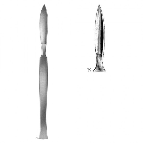 Dissecting Knives