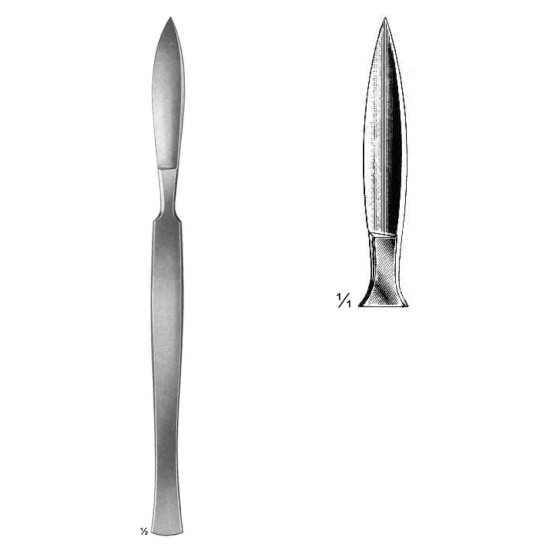 Dissecting Knives