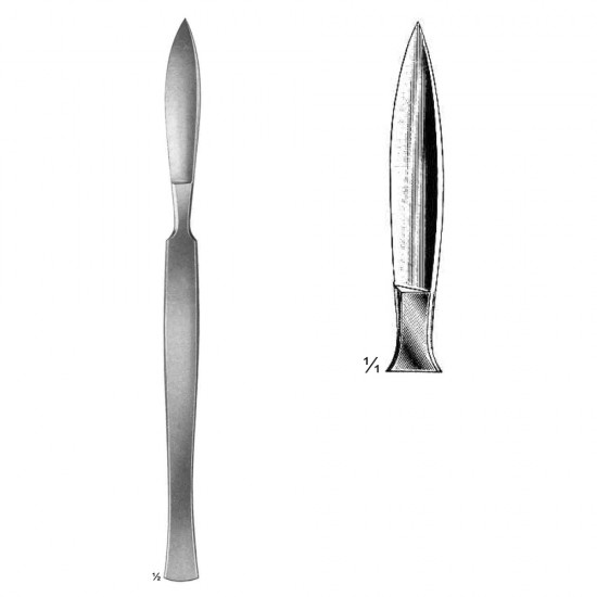 Dissecting Knives