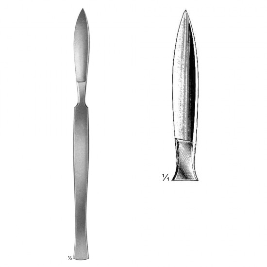 Dissecting Knives