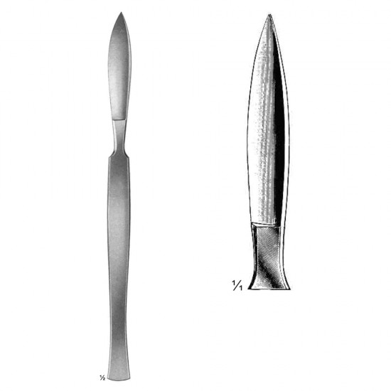 Dissecting Knives