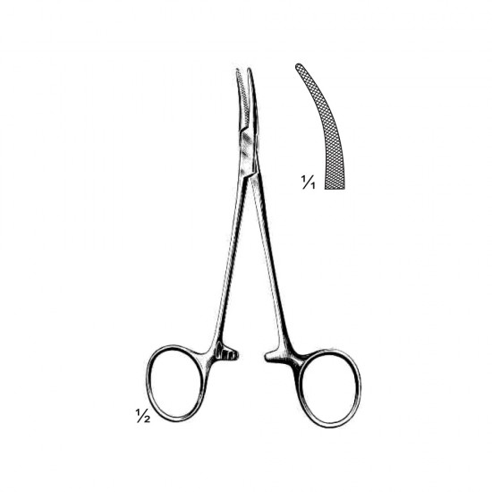 Cross Serration