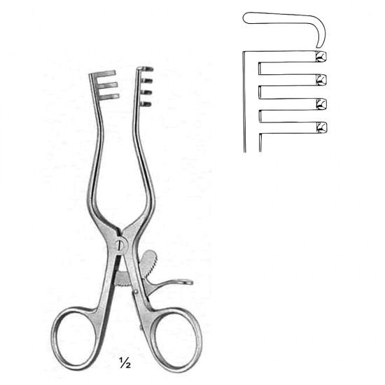 Retractors