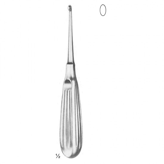 Schede
