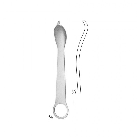Bone Levers