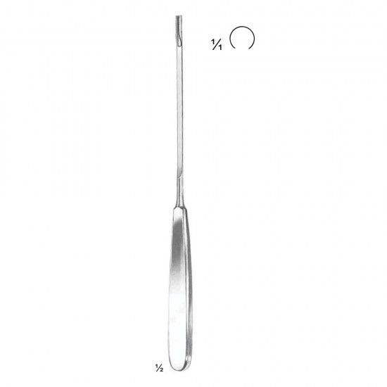 Tendon Stripper