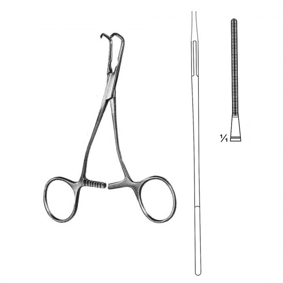 Neonatal and Pediatric Clamps