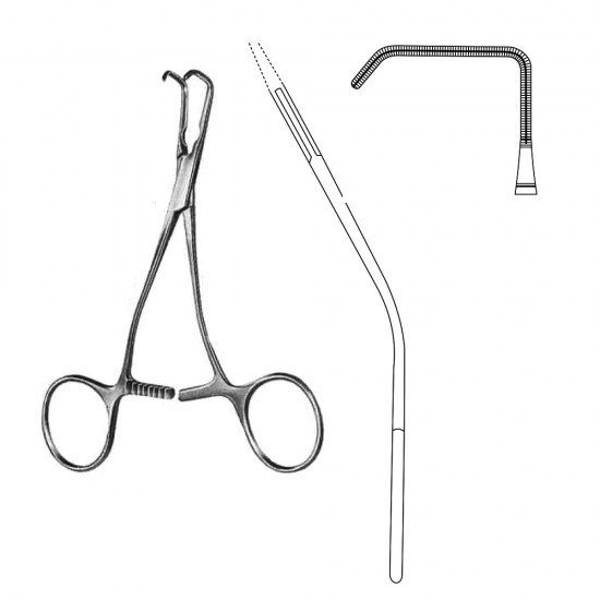 Neonatal and Pediatric Clamps