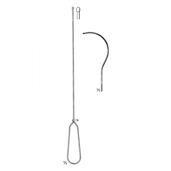 Catheter Introducing Instruments